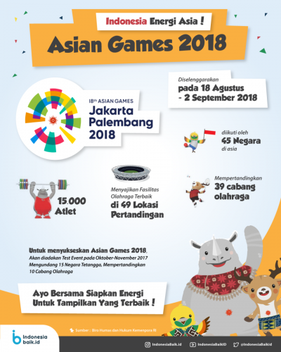 Indonesia Energi Asia! Asian Games 2018